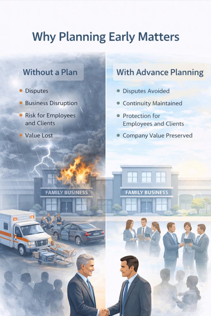 Why Planning Early Matters